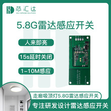 �����R5.8G΢���Б��_�P �������w�Б�led��픟��������_�Б��_�P