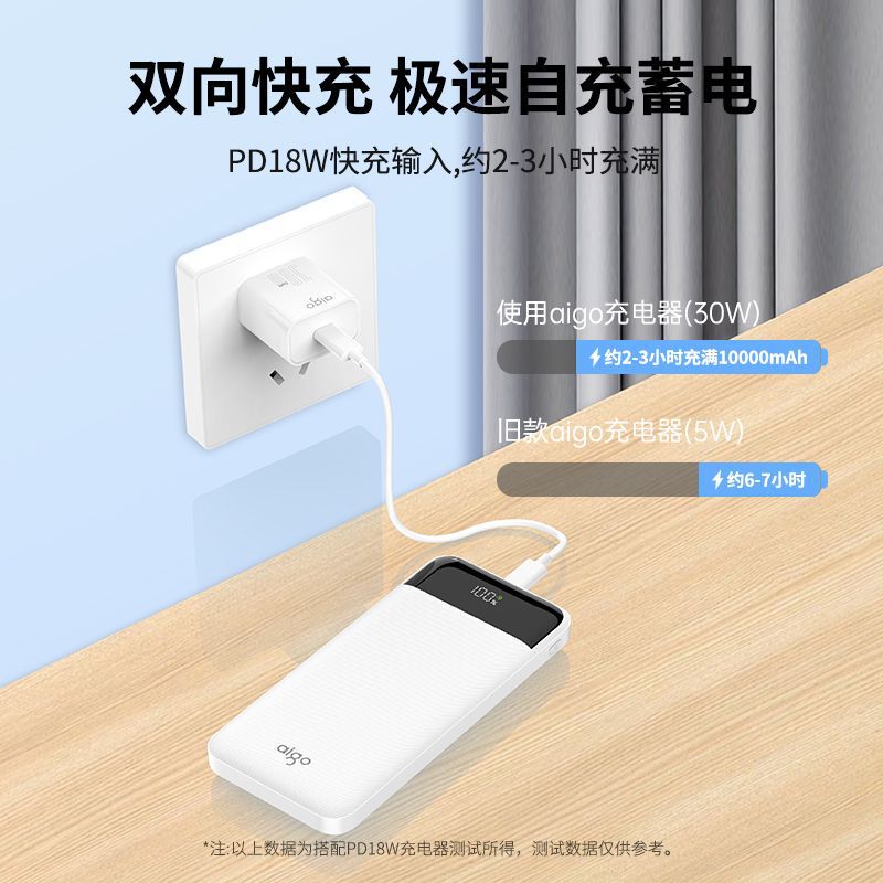 热卖爱国者充电宝10000毫安22.5W超薄小巧快充移动电源投标刻字|undefined