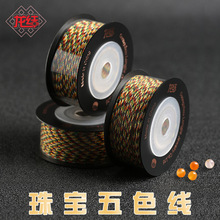 ���Y��ɫ��������ӽ�ȾɫA/B���錚�����ֹ������K�Ї��Y����