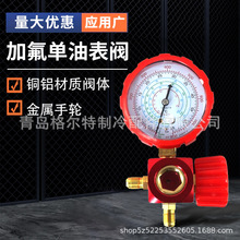 ����S�޹��߼ӷ��������b���{�����Һ�퉺�����ߵ͉����ӷ�����