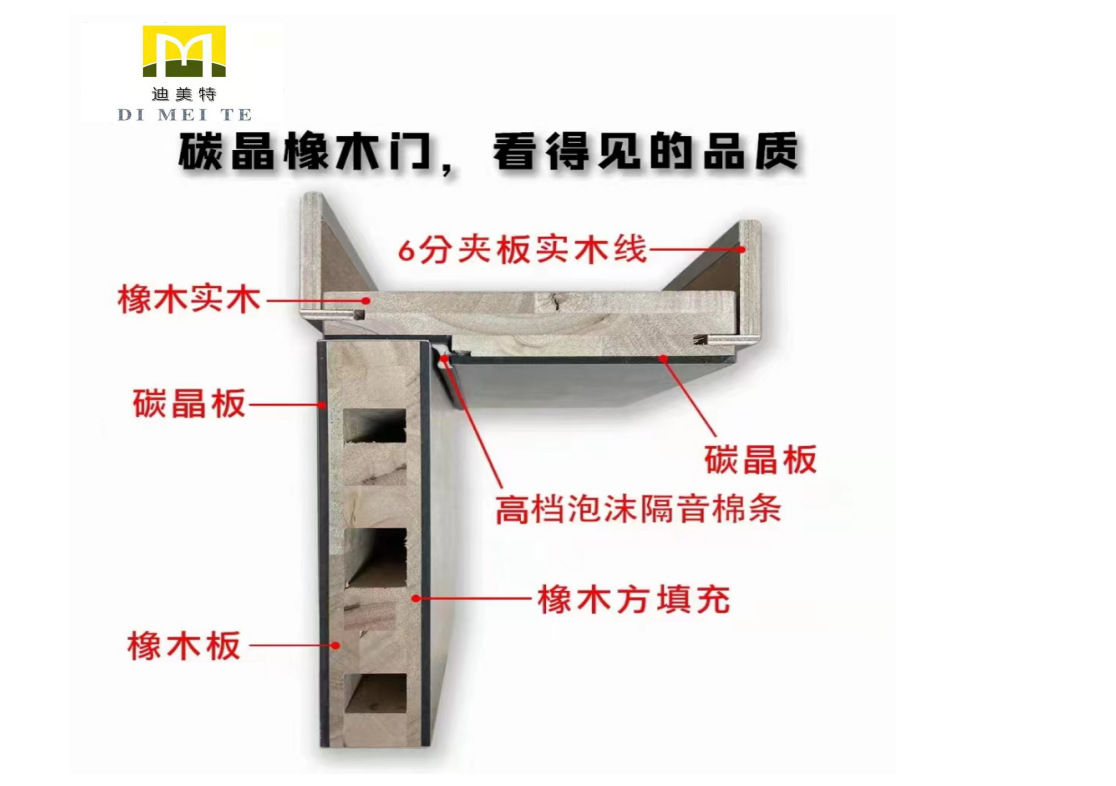 631545cdaa3443c52c6697143f981b