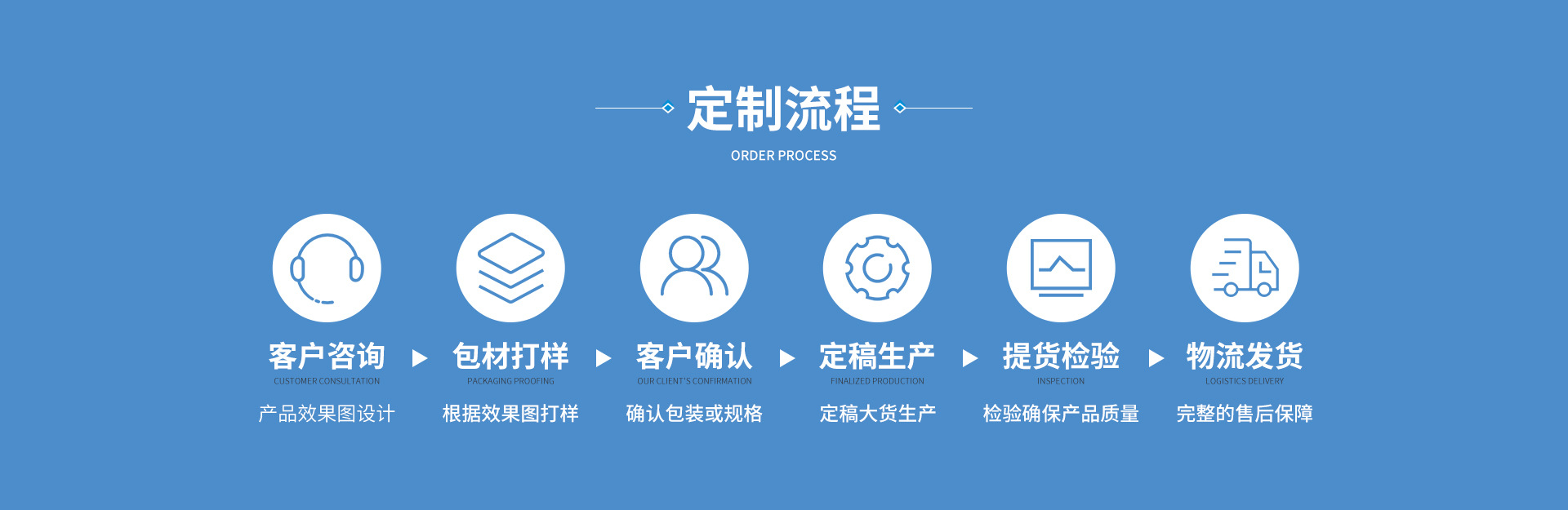 临沂睿渤生物科技有限公司--首页_11