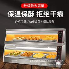 ը�u�h�����ؙ����Ða�ؼӟ�h�����O����ըʳƷ��l������չʾ��