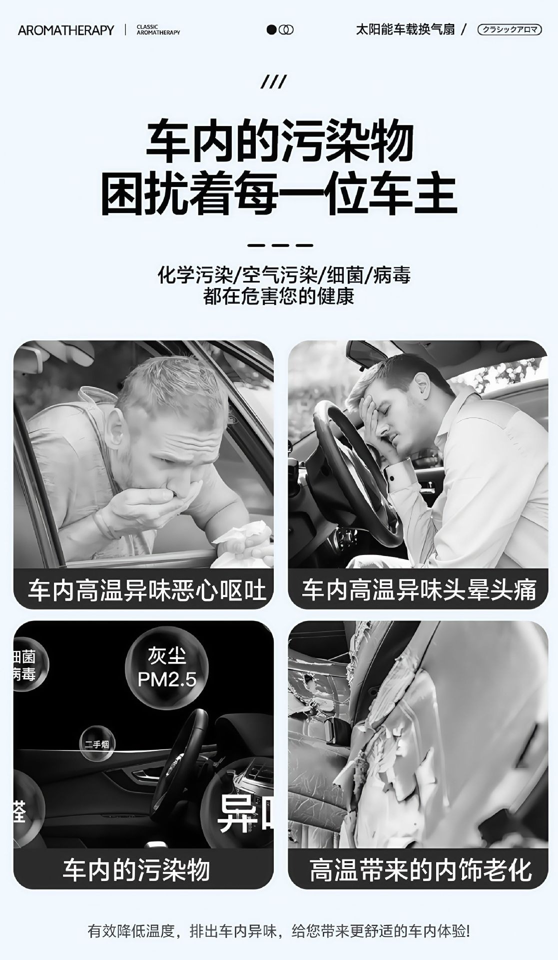 Solar Car Exhaust Fan New USB Interface Car Fan Summer Car Interior Cooler Air Circulator