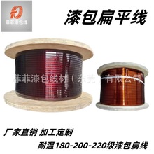 �ߜر⾀ 180��������~�� 220������~�⾀ ƽ�@���@늴ž�Ȧ