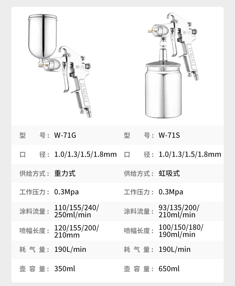 综合喷漆枪详情页参数_05.jpg