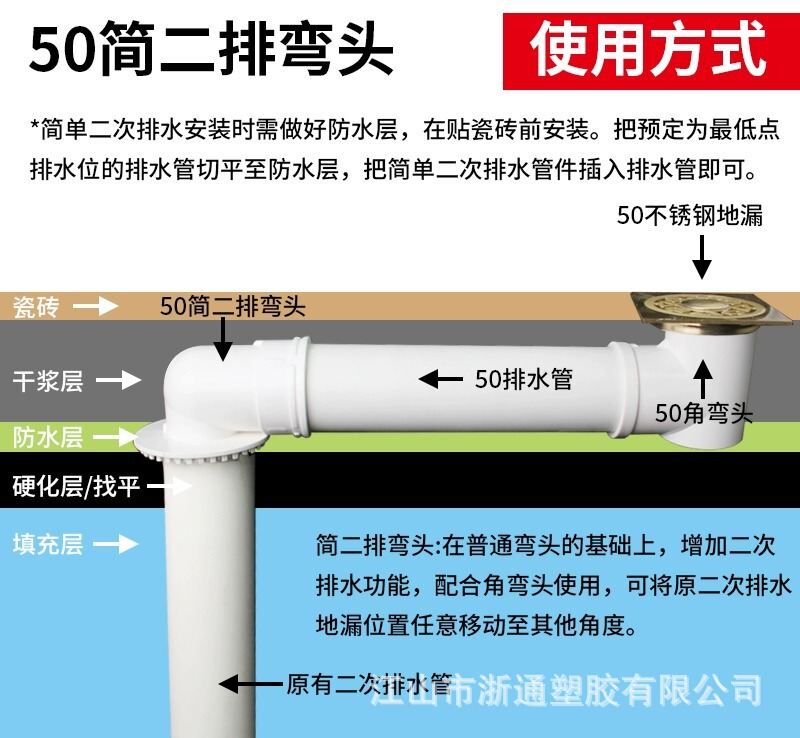 Pvc50下水管洗濯機地漏専用エルボ直角エルボ変位エルボ三方排水管部品|undefined