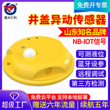 ���ܾ��w�������o��NB�����ƄӃAб�Gʧ���I�������w�O�y�K��