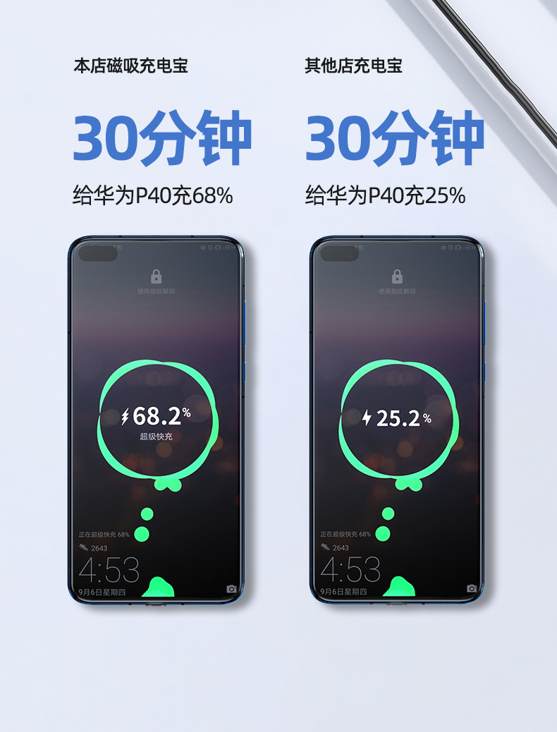 一键复制_20220227141400