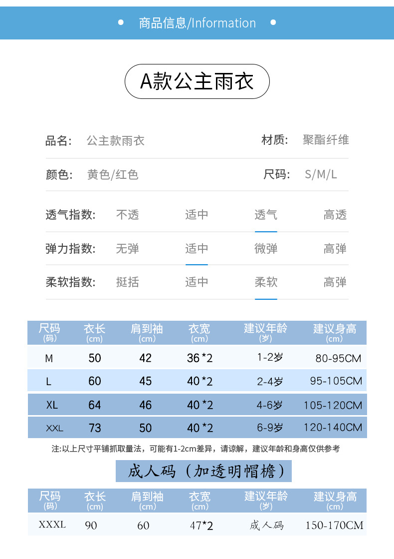 O1CN01ouh9od1oKqrjGhc1d_!!2453