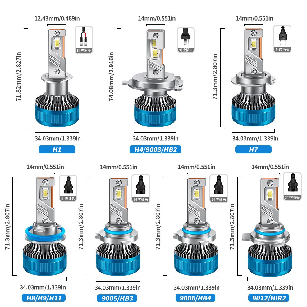 Transfronterizo para Amazon AliExpress 6000K automóvil led faro H1H7H4 concentrador faro H119005