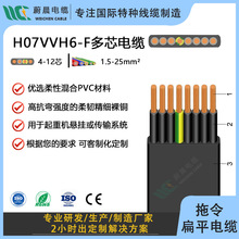 H07VVH6-F ���Ա�ƽ��| H05VVH6-F �����ؙC�����S�о� ��ȼ