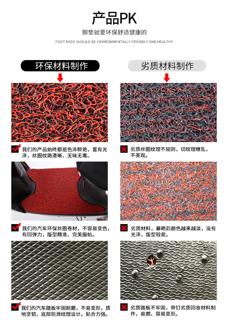Suitable for No.9 M80C/M85c/M95c Electric Vehicle Foot Mat Cute Waterproof Anti-skid Silk Loop Foot Mat