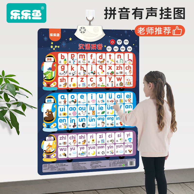 Flip chart