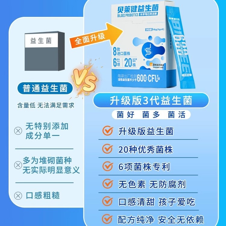 【公式正規品】Beilejian プロバイオティクスは安定供給で、人気のスポット商品を迅速に発送できるドロップシッピングプラットフォームをサポートしています|undefined