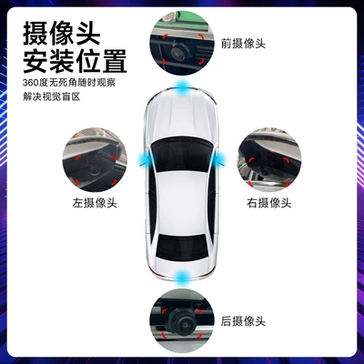 2D/3D Panoramic Images, 720/1080P – Vehicle camera