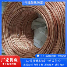 �ӱ����_ �~��䓽g�� ��~�ӵؾ� 늏S����վ���׽ӵ����~���