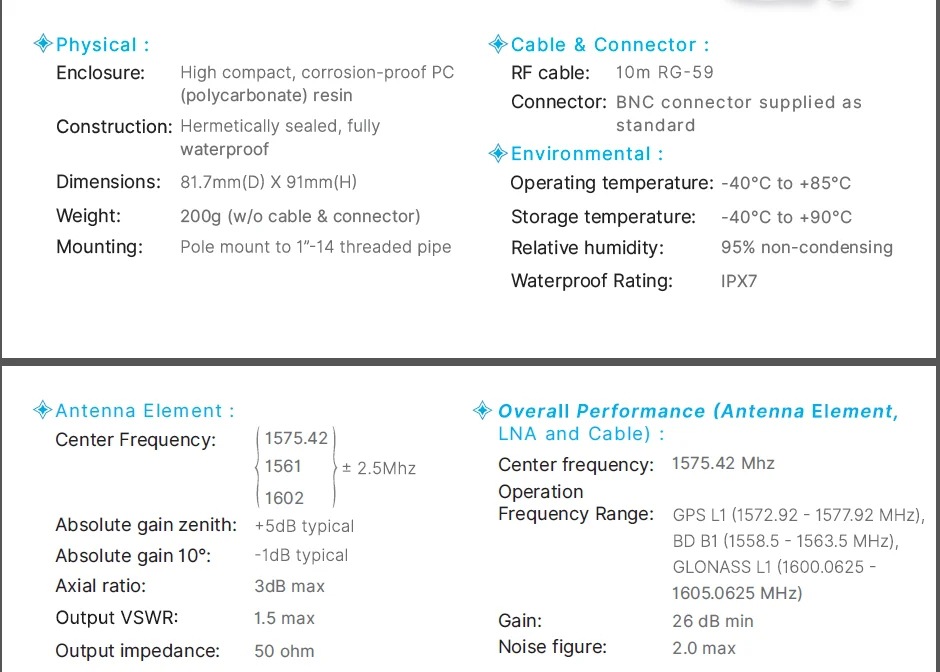 The New Onwa Ka-09 Marine Gps Antenna Ka-09 Gnss Antenna Gnss Antenna Can Accurately Locate