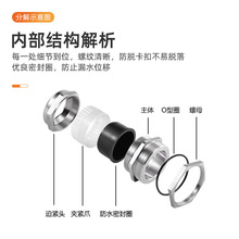 |ˮ^PGS~懲P䓹̶m^ܷio^E18