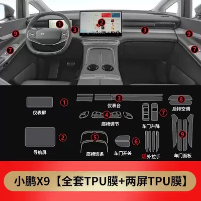 accessories - TPU high quality, Car interior film - full-set-of-interior-film-two-screens