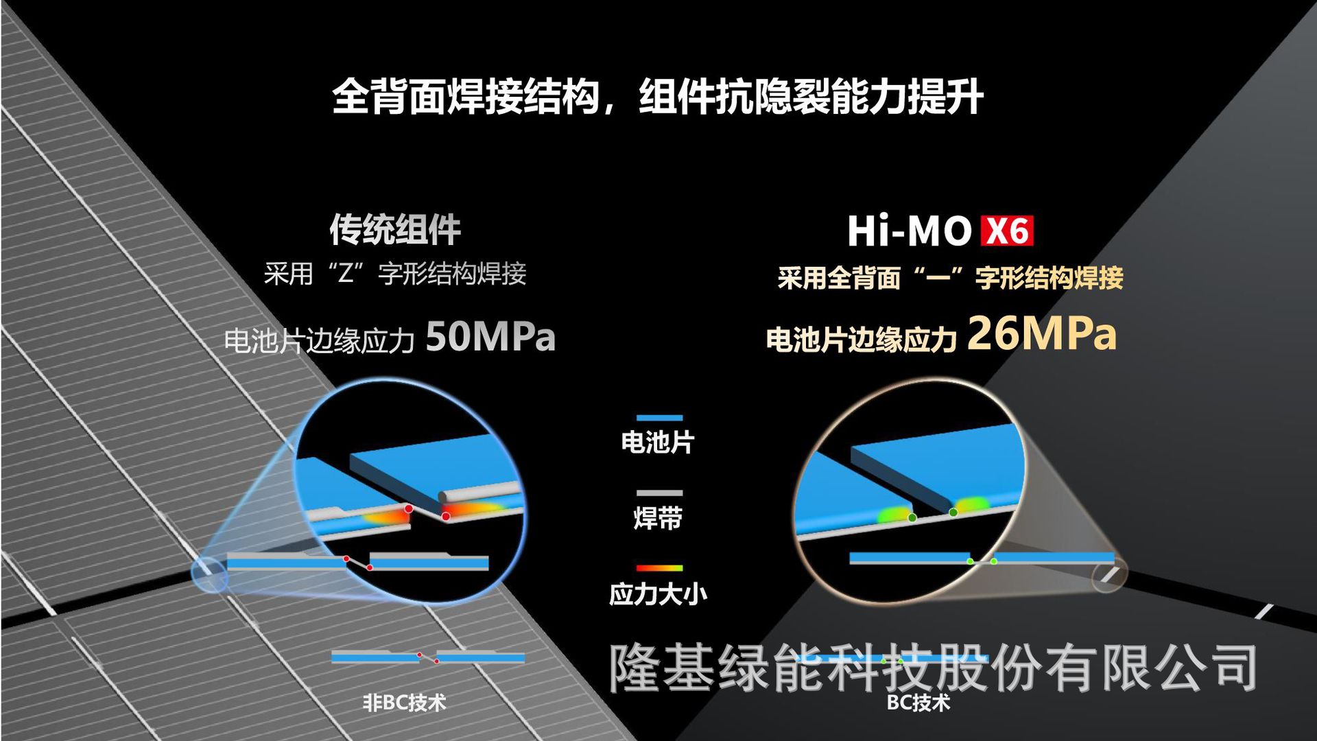 Hi-MO X6探索家主打胶片V4.0 -17.png