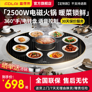 ���l�����R�����˱��؟�ů�˰���üӟ�ů�˱P�����D�Pȡ�ů