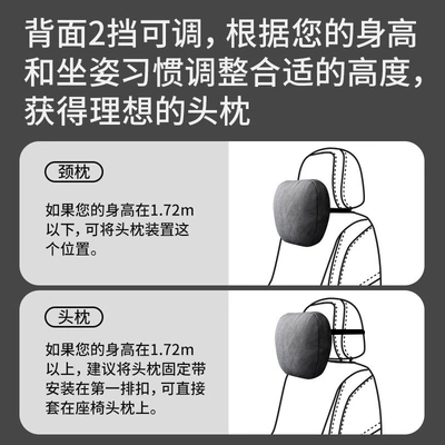 Waist support Pillow, Car Seat Memory Foam