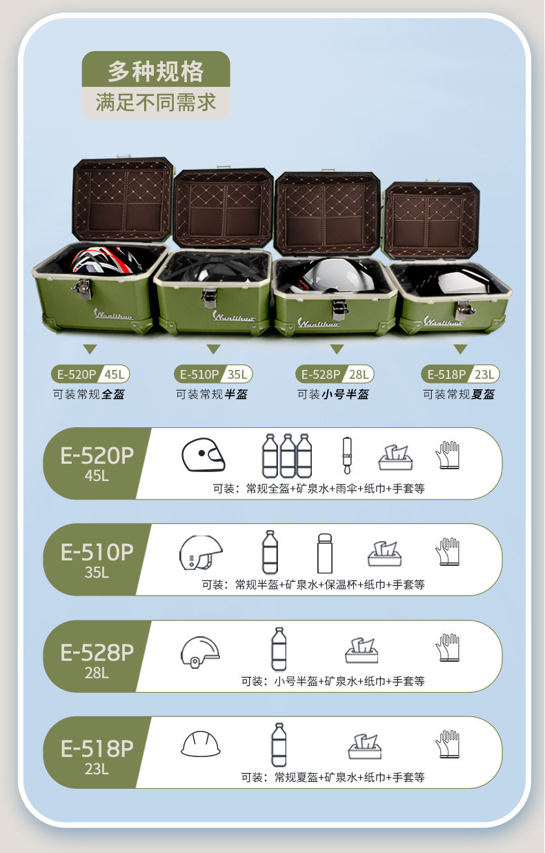 Wanlihao Maverick U2U3 electric vehicle trunk, motorcycle rear trunk UQi+ non-aluminum alloy UMAX storage box