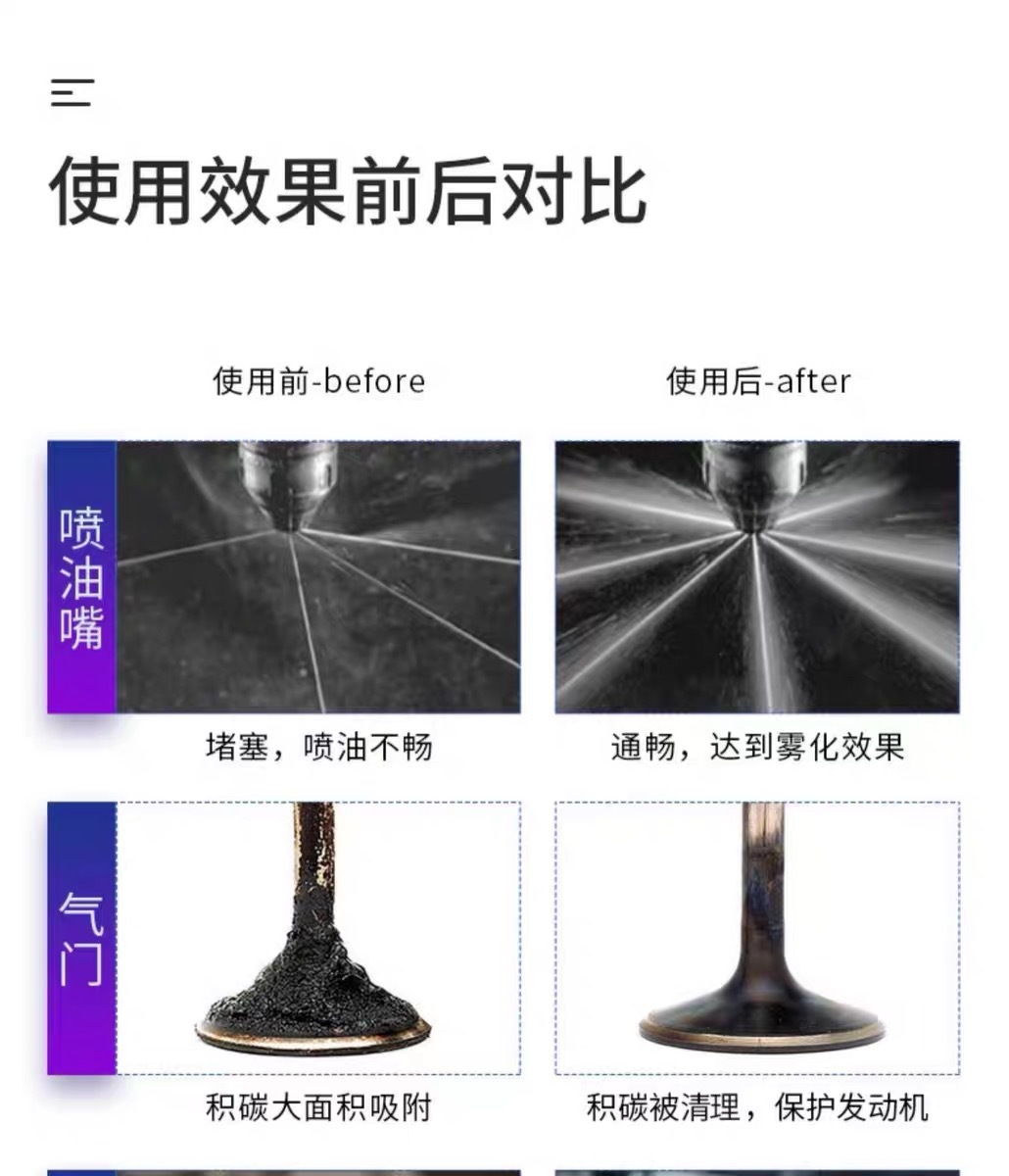 American Bushan Fuel Treasure Removes Carbon Deposits, Cleans Gasoline Octane Number Enhancer, Fuel Car Additive