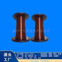 0.72mm�͸ߜ������ ֱ���oˢ늙C����ճ����� �����@�M�������