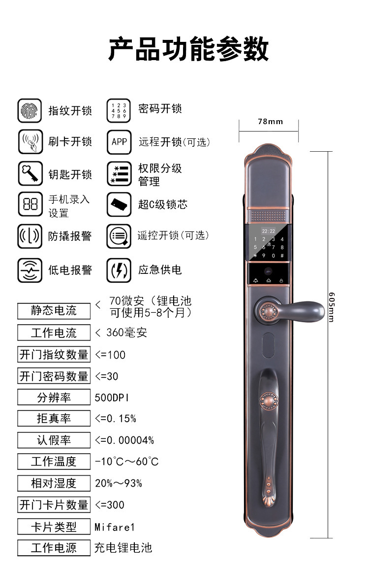 O1CN018EErg22EMqkIO6THd_!!2212