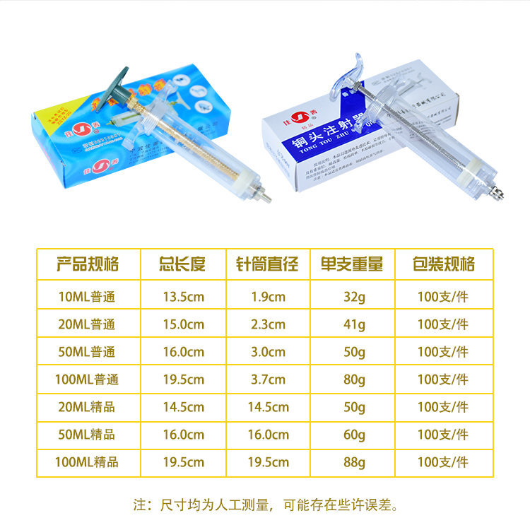 塑钢注射器CA详情页 (2).jpg