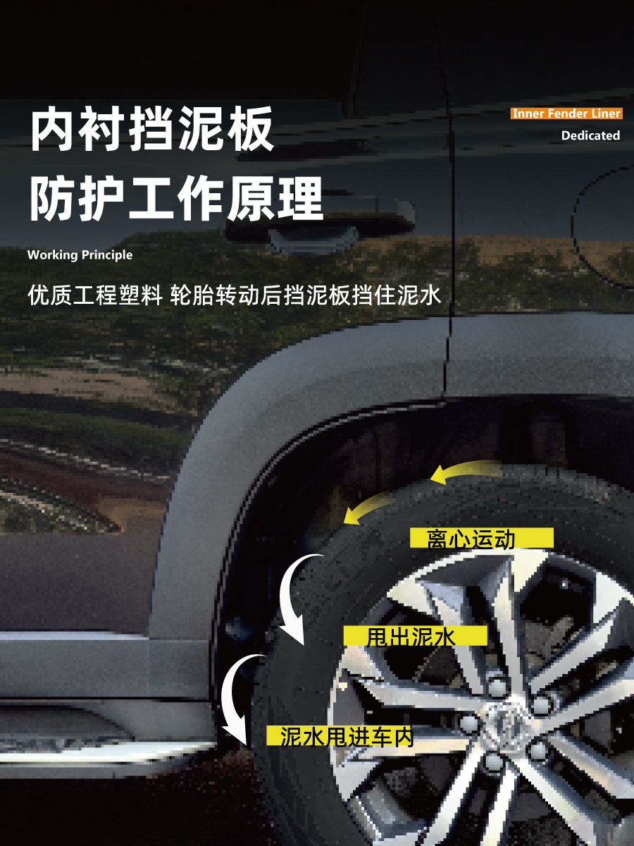 25 Models of Denza N9 Special Z9 Fenders, N7 Rear Door Lining, Z9Gt Front and Rear Tires, Automotive Supplies Modification Accessories