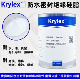 工业润滑脂;其他工业润滑;导热油