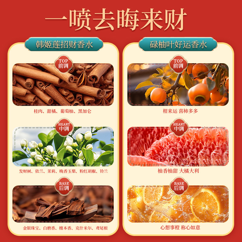 韩姬莲-1014招财、碌柚叶好运香水碌柚叶好运香厂家批发一件代发|undefined