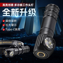 ¿๦XϽ^βőyʽˮ늹l