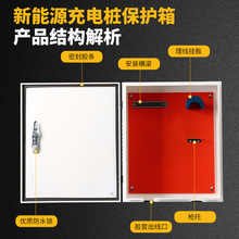 �Ӻ�ڒ��늘����o������Դ���Ñ�������һ�w�����ܴa�i�����