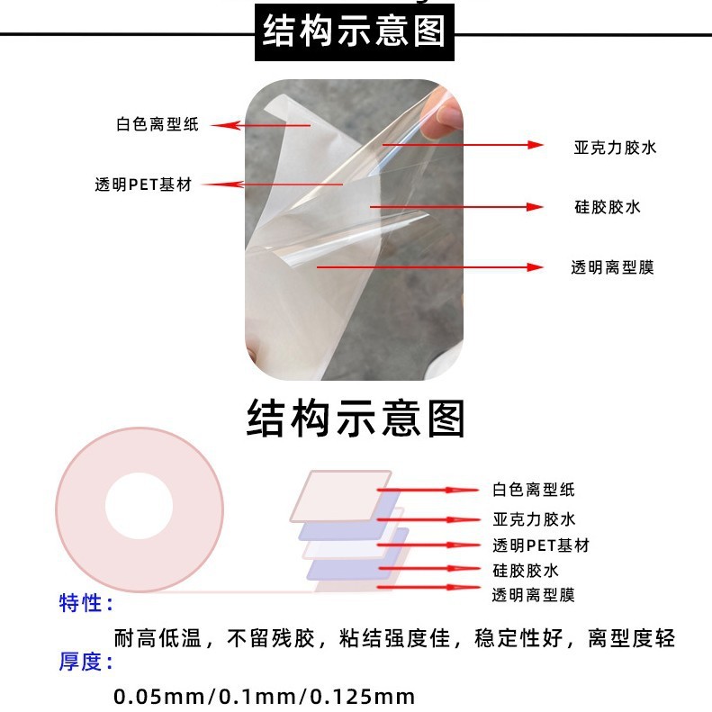 广通ab硅胶双面胶粘硅橡胶免处理手感油透明pet高粘硅胶双面胶带|undefined