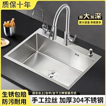 �Ӻ�ˮ��304���P�ϴ�����ֹ��β�ϴ��ϴ�������z���γع���朏S