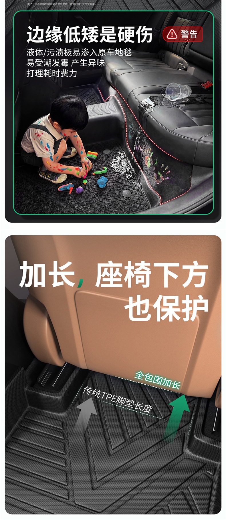 Che Li You TPE car floor mats, full coverage, car mats, floor mats, interior mats, custom-made for specific cars, all-inclusive