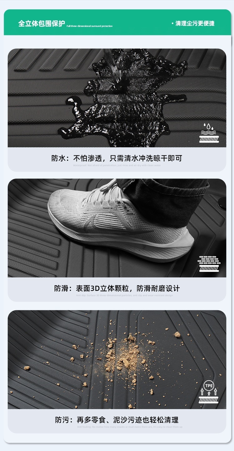 Suitable for 26 Models of Xpeng Gx Cars, Tpe Car Mats, Fully Environmentally Friendly Trunk Mats, Seat Back Cushions