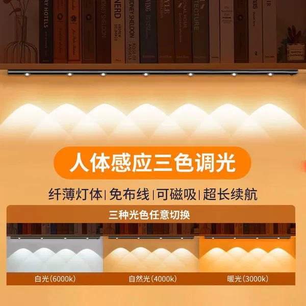 ♤♤◈◈♥♥Graphite Black-120CM-Night Sensing + All Day Sensing + Always On + Three Color Switching + Brightness Adjustment♤♤◈◈♥♥