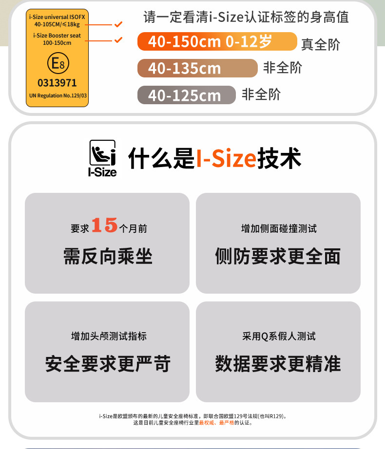 Child Safety Seat, Infant Car Seat, 0-12 Years Old, Rotatable Isize Model