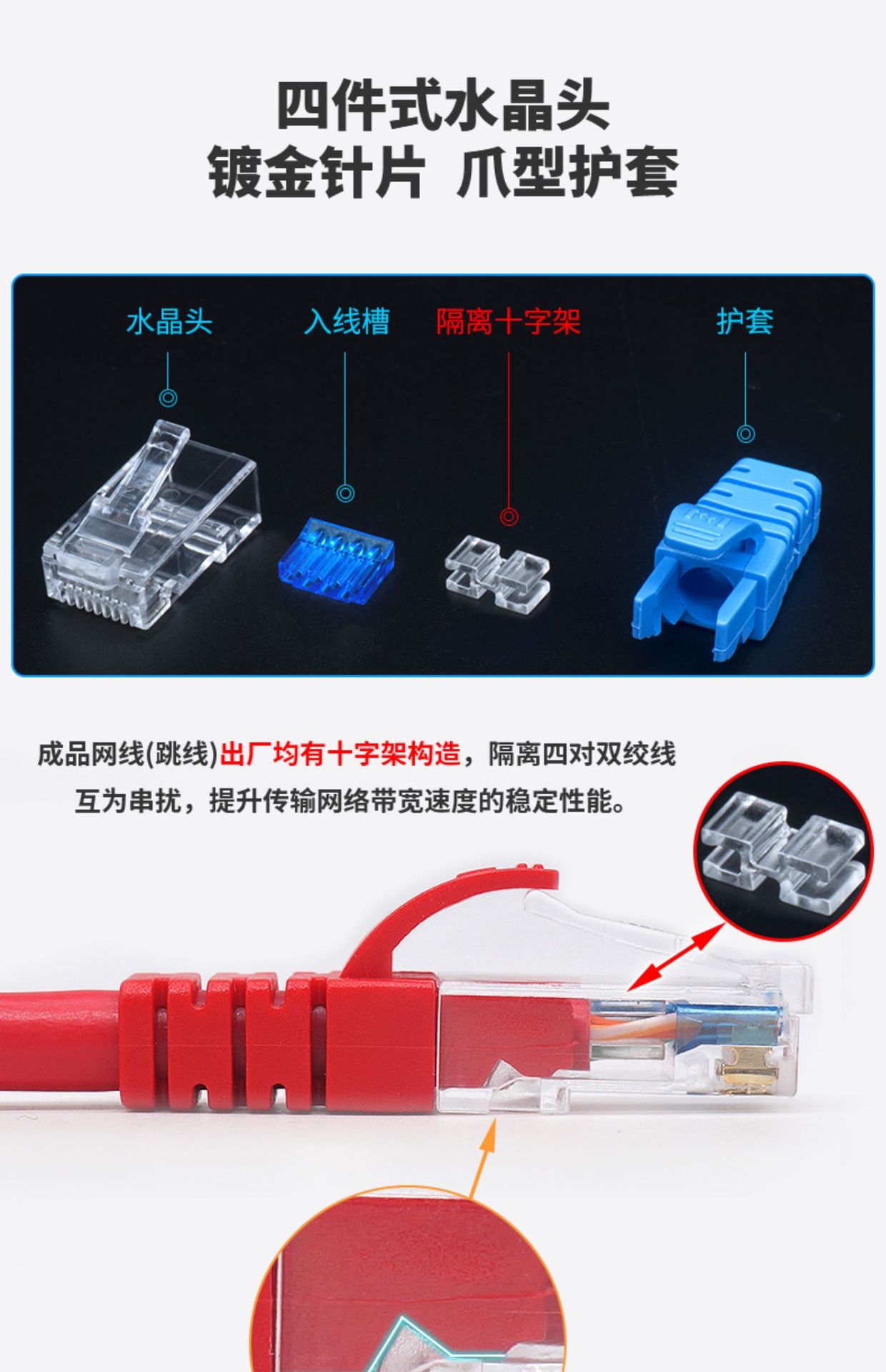 日线nissencabling 超软六类千兆成品网线NISSEN纯铜高速宽带跳线-阿里巴巴