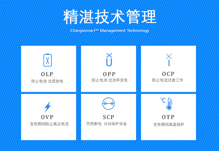 90W多功能详情_04