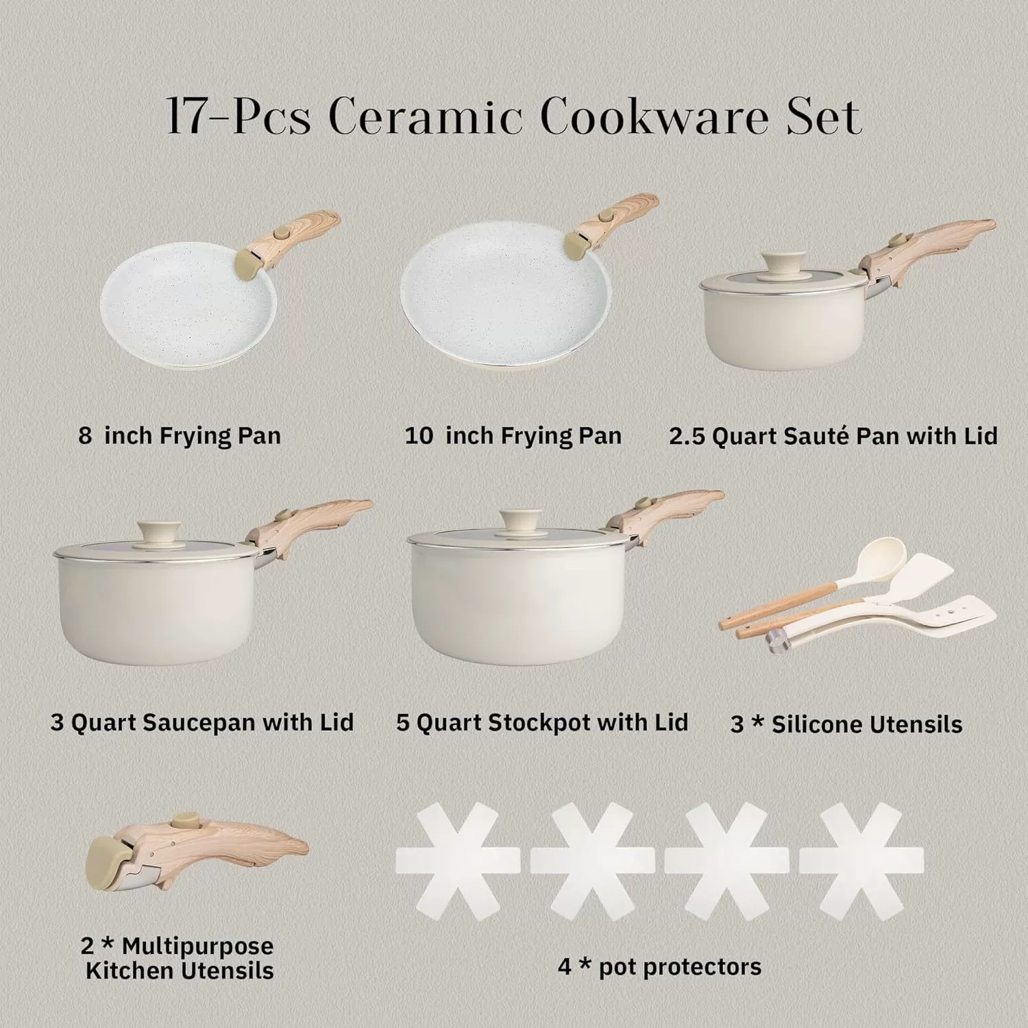 Set, kitchenware, (Cross-border trading), Amazon, wholesale