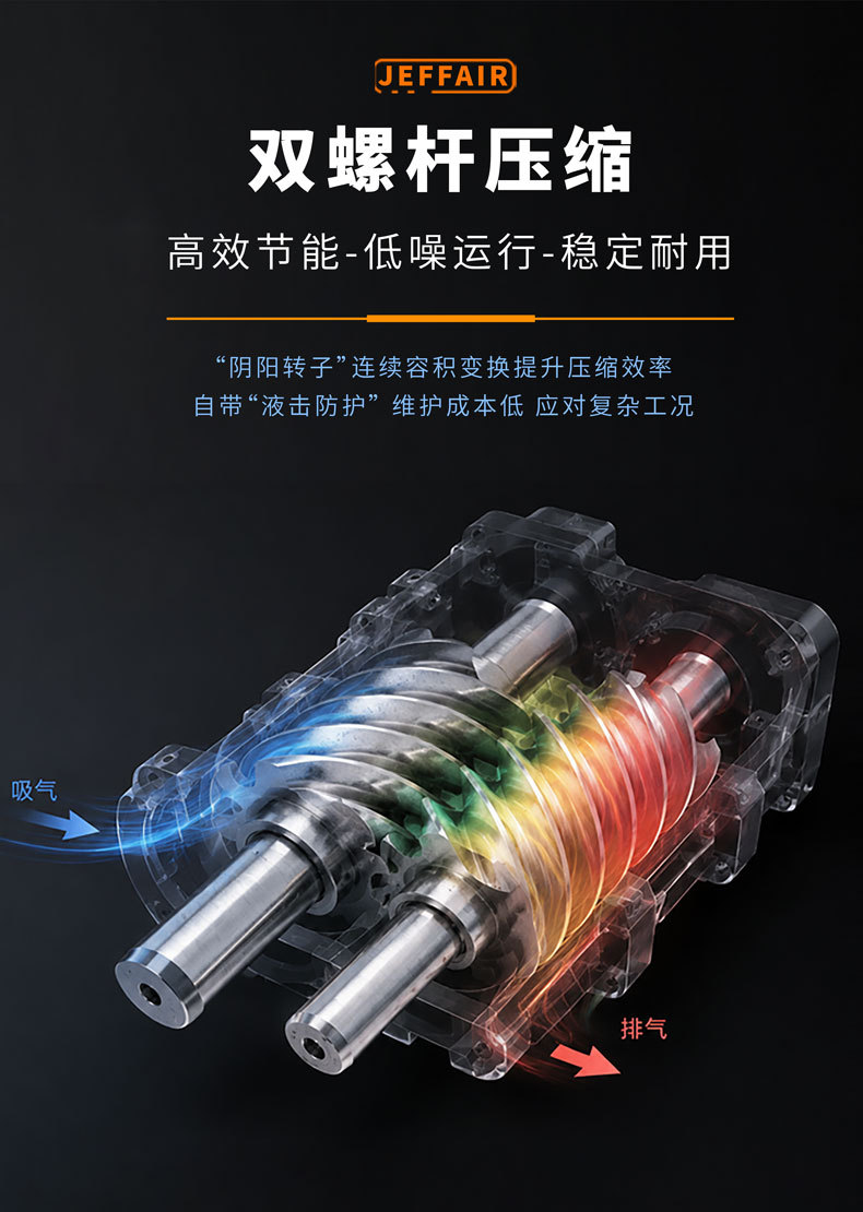 Junfeng Air Compressor Silent Energy-Saving Variable Frequency Screw Compressor Industrial 15Kw220V High-Pressure Air Pump Air Compressor