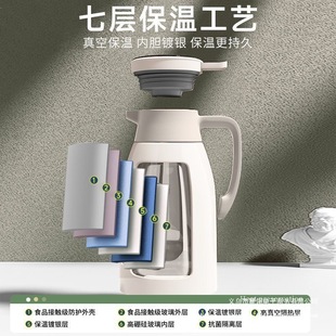 ���ܱ��؉ؼ��ô�������ˮ�ر���ƿ�_ˮů��ůˮ��ůƿ��ˮƿ����