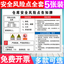 �}�찲ȫ�L�U�c��֪����늷��IΣ����ʾ���R�Cе���S܇�g���޿�