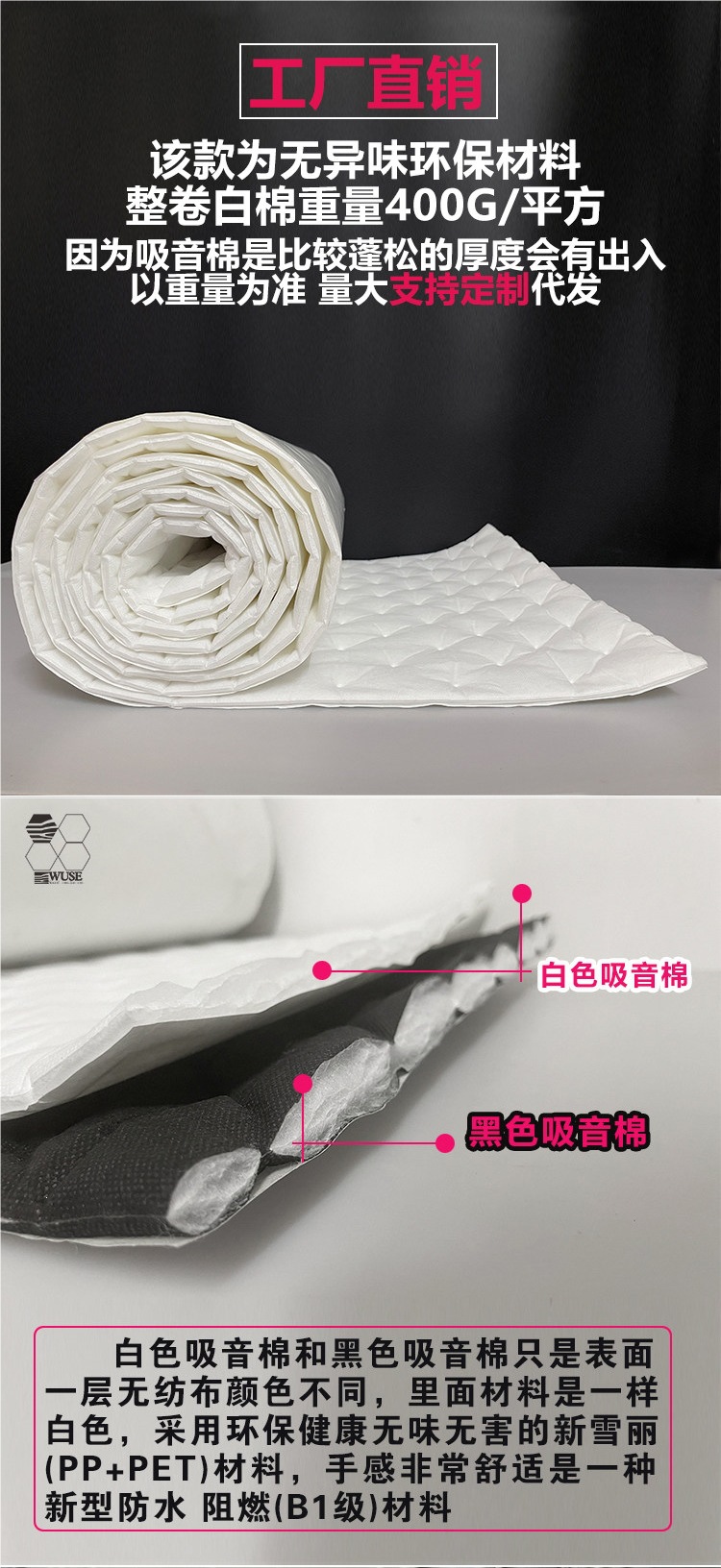 Car Soundproofing Cotton, Sound-Absorbing and Heat-Insulating Windsor Cotton, Environmentally Friendly, Flame-Retardant, Thermal Insulation, Noise Reduction, Waterproof Material for All Four Doors of